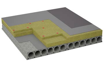 considerations of Ysceifiog flat roofing insulation